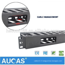 Wall Cable Manager Couverture métallique / platique Systèmes de gestion des câbles Gestion du câble rétractable